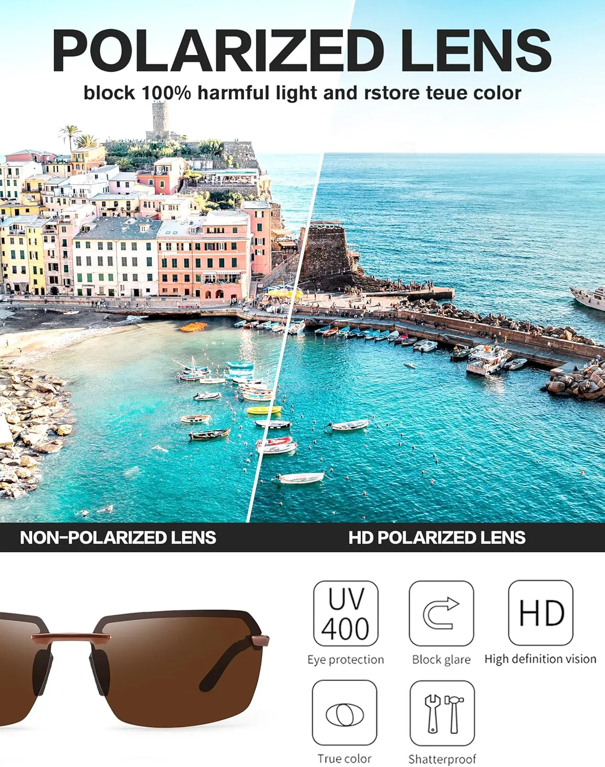BIRCEN Polarized Sunglasses for Men - UV Protection Sports Sun Glasses Classic Black Shades for Driving Fishing