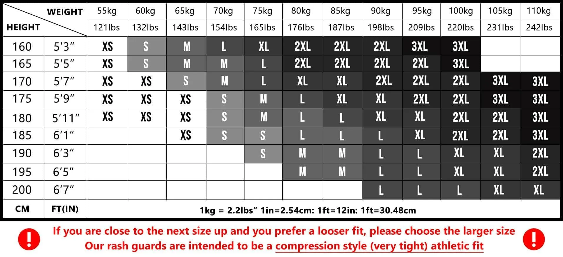 Custom BJJ Rash Guard Set