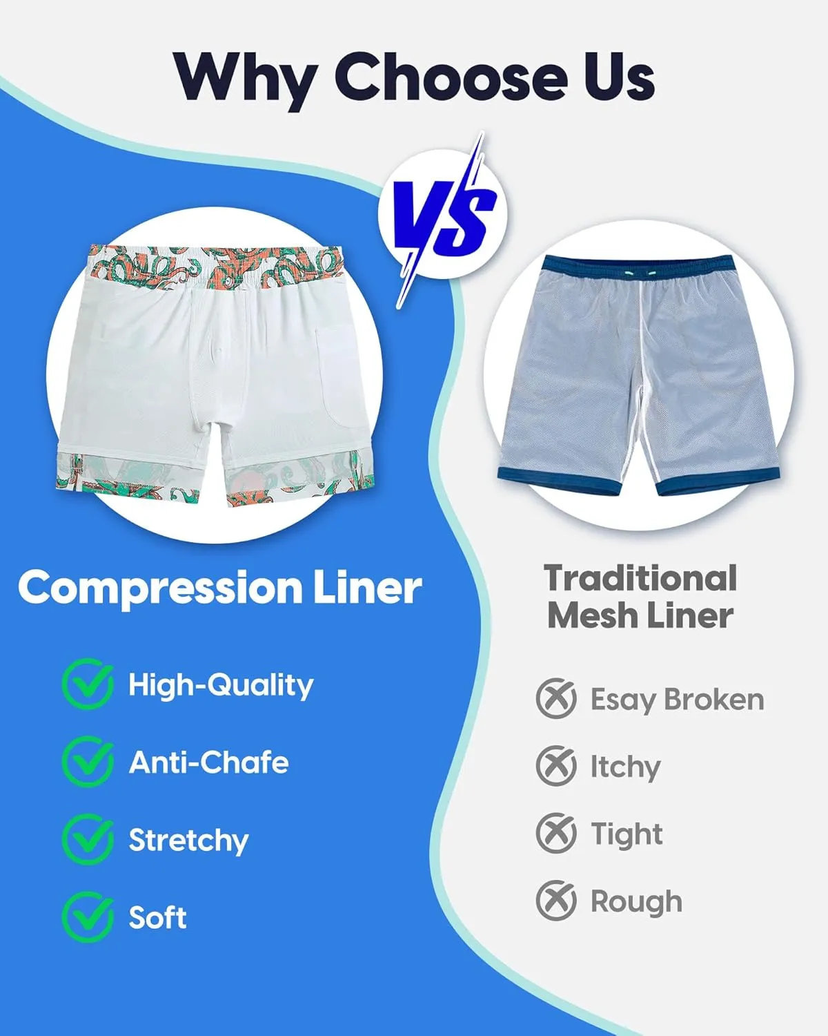 maamgic 7 Inch Mens Swim Trunks with Compression Liner Board Shorts with Zippered Pocket Bathing Suit for Beach Vacation